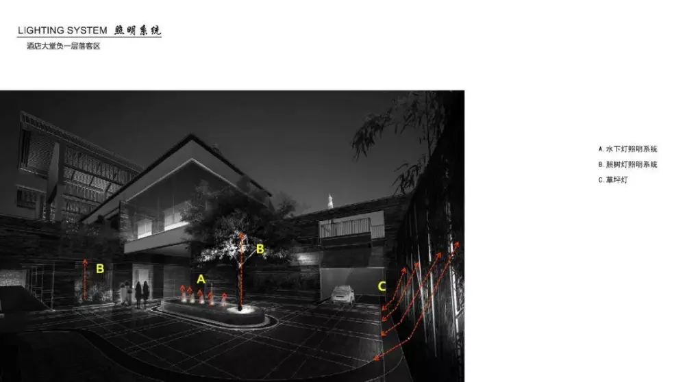 【BPI】精品古宅酒店丨建筑景观照明方案+照明效果图丨PDF+JPG丨558M