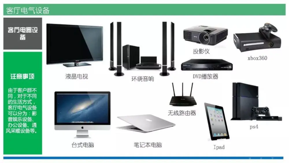 别墅住宅设计攻略丨客厅功能布局、收纳、照明、通风采暖、电气设计丨29M