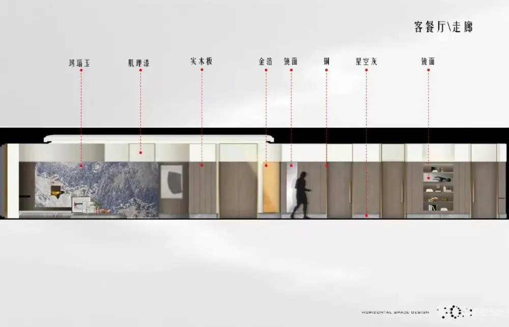 琚宾 – 郑州大平层样板房261㎡丨设计方案PPT(可编辑)+效果图丨293M