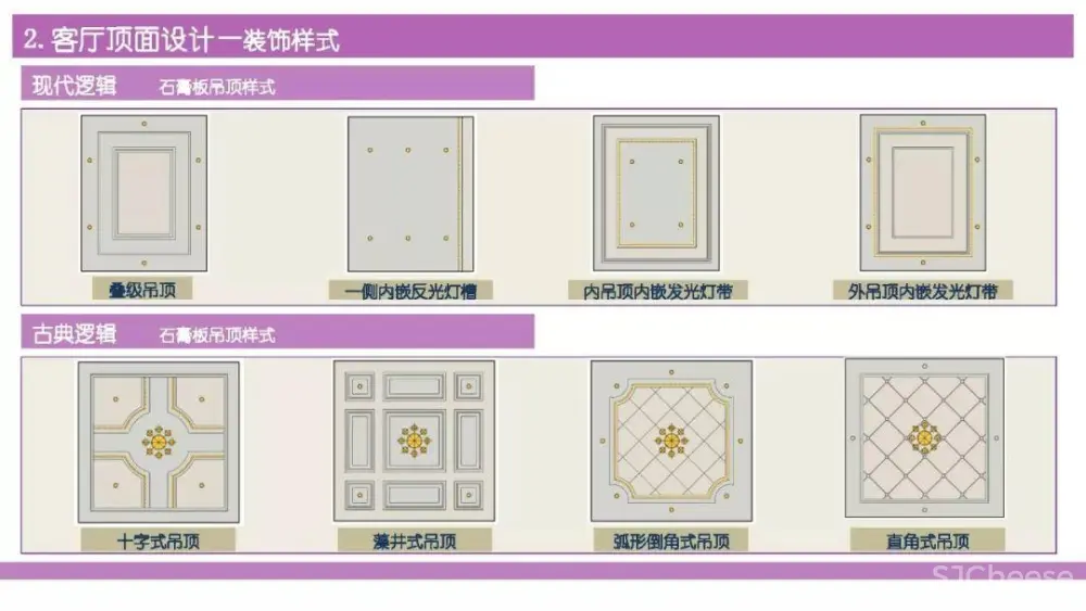 别墅住宅设计攻略丨客厅功能布局、收纳、照明、通风采暖、电气设计丨29M