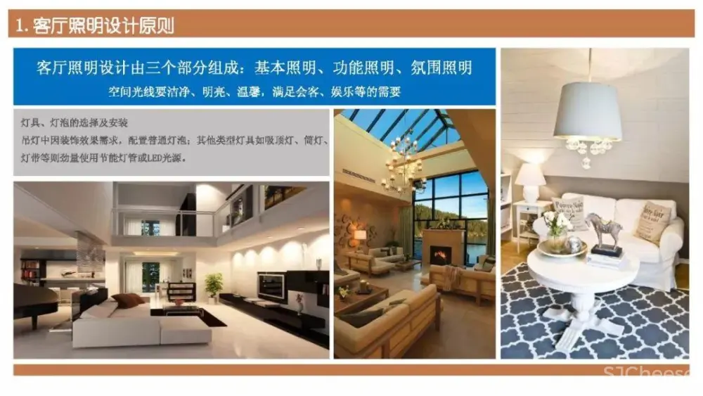 别墅住宅设计攻略丨客厅功能布局、收纳、照明、通风采暖、电气设计丨29M