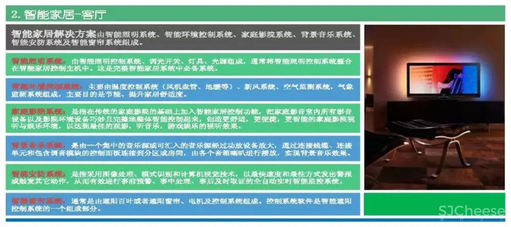 别墅住宅设计攻略丨客厅功能布局、收纳、照明、通风采暖、电气设计丨29M