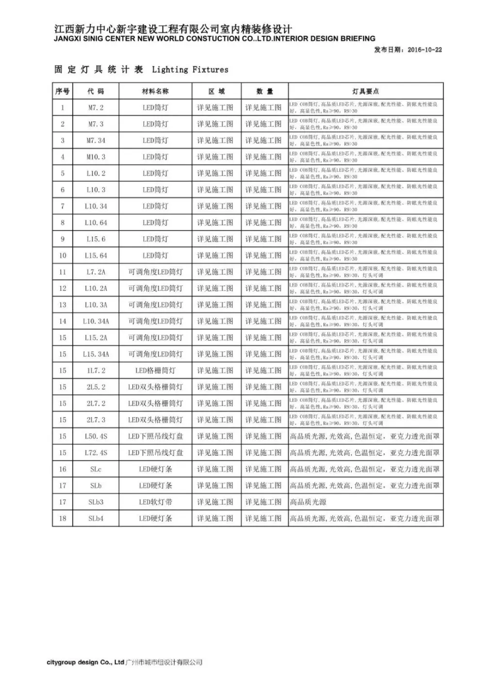 城市组-江西新力中心办公室丨CAD施工图+效果图+强弱电图丨420M