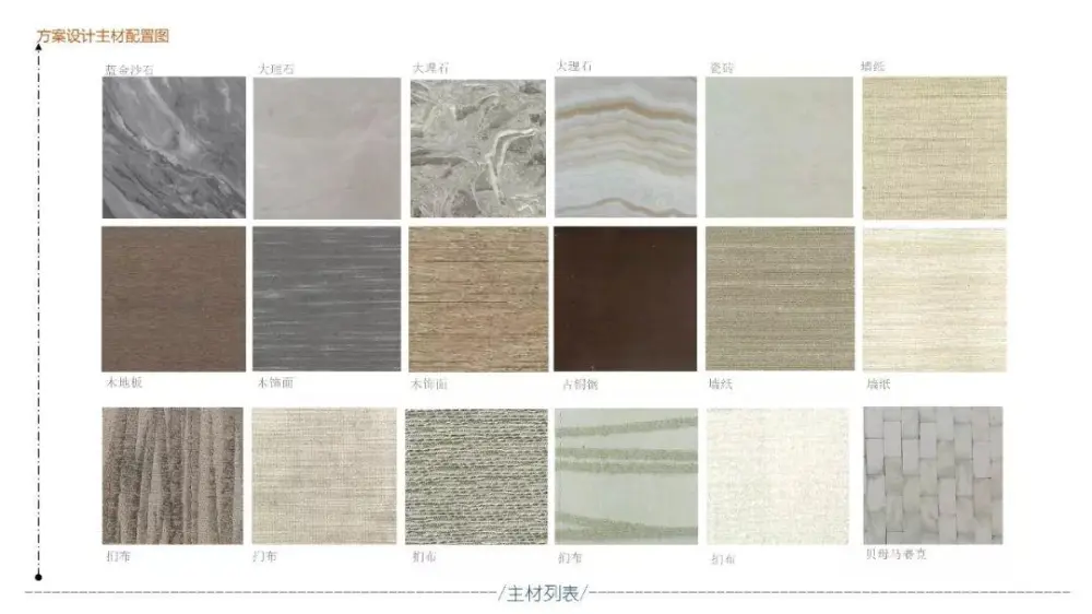 现代奢华 – 郑州荣盛华府上叠户型235㎡丨彩平&彩立+施工图+物料表丨187M