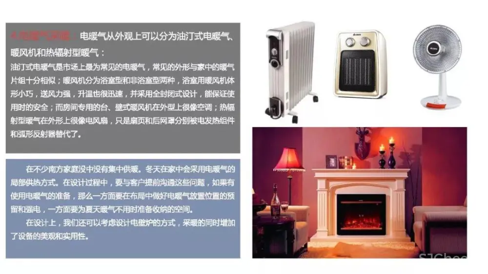 别墅住宅设计攻略丨客厅功能布局、收纳、照明、通风采暖、电气设计丨29M