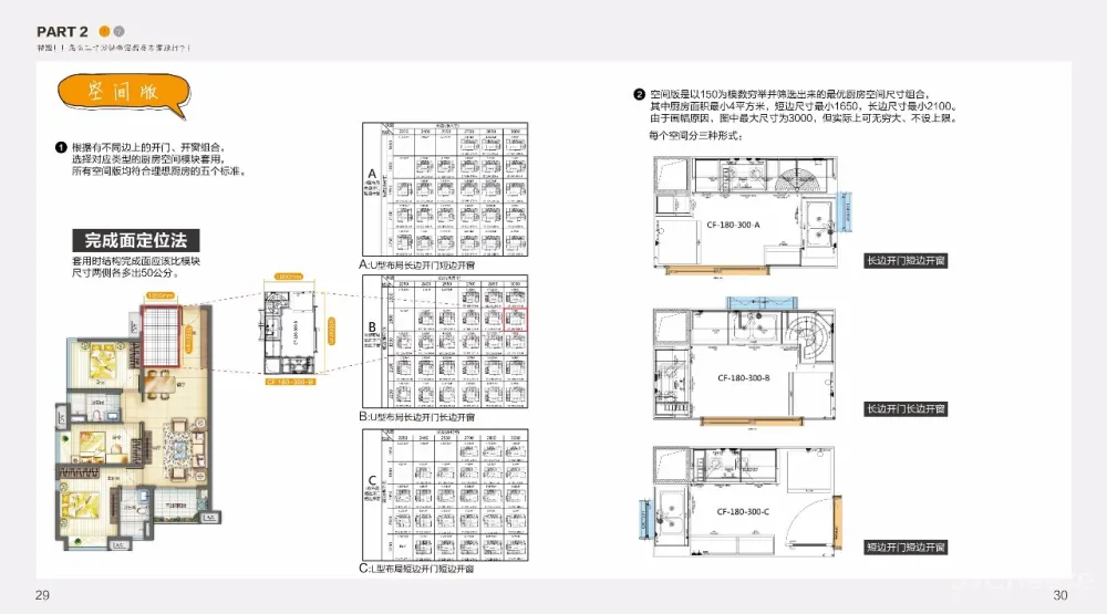 厨房精细化设计攻略丨橱柜标准图集+施工图+灵感手册丨JPG+PDF+DWG丨209M