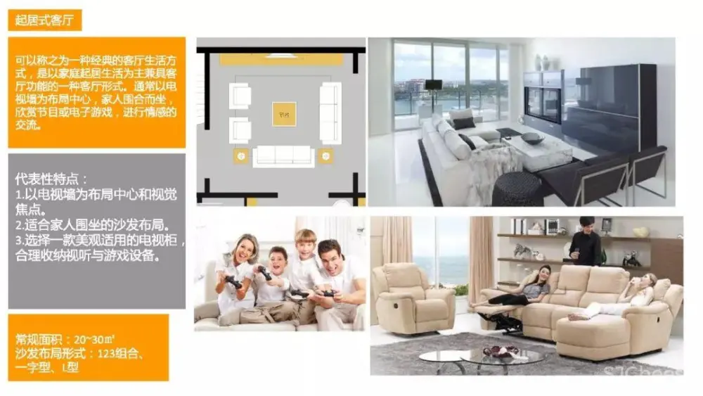 别墅住宅设计攻略丨客厅功能布局、收纳、照明、通风采暖、电气设计丨29M