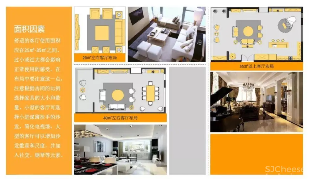 别墅住宅设计攻略丨客厅功能布局、收纳、照明、通风采暖、电气设计丨29M