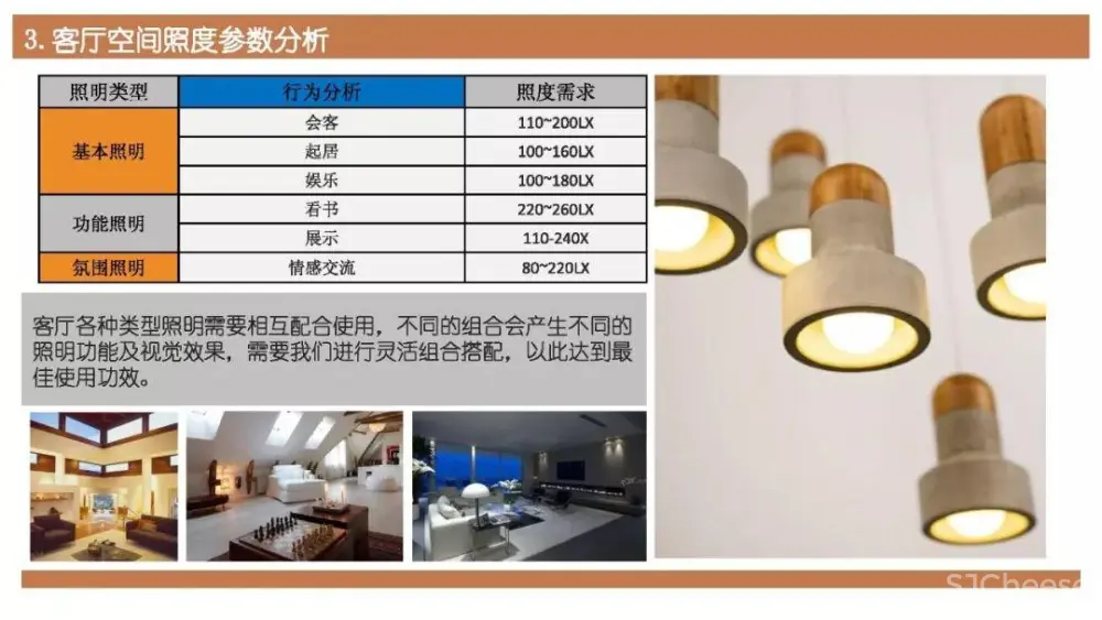 别墅住宅设计攻略丨客厅功能布局、收纳、照明、通风采暖、电气设计丨29M