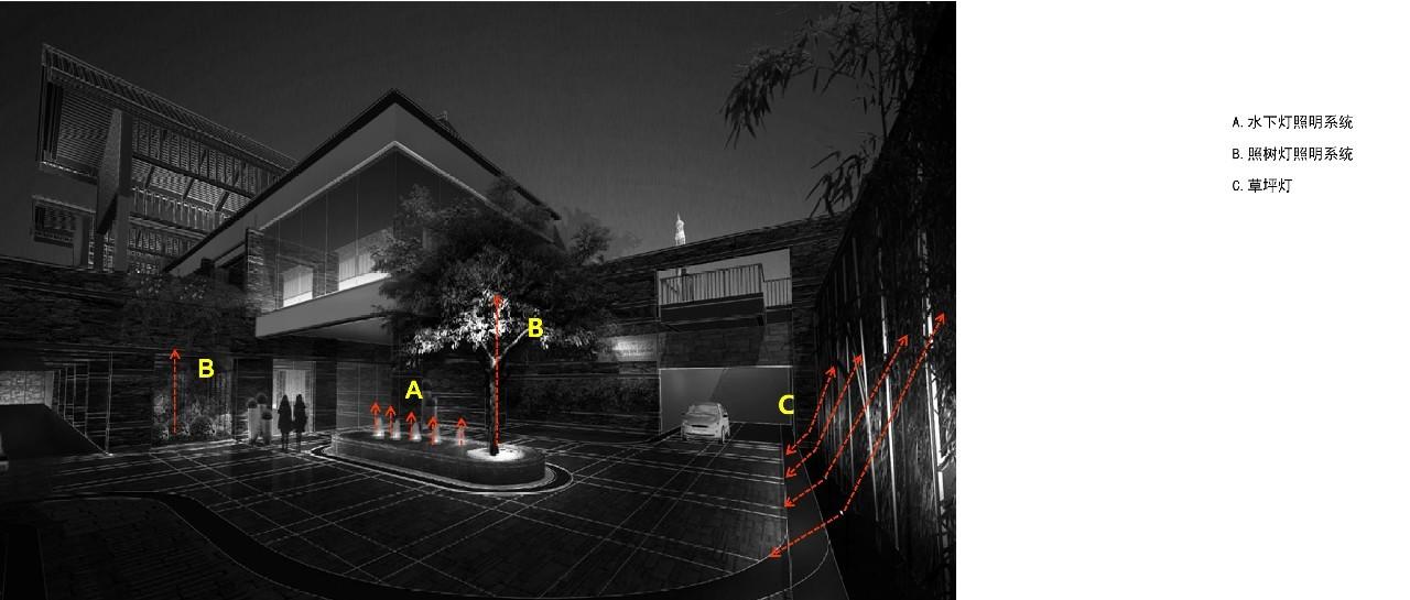 【BPI】精品古宅酒店丨建筑景观照明方案+照明效果图丨PDF+JPG丨558M