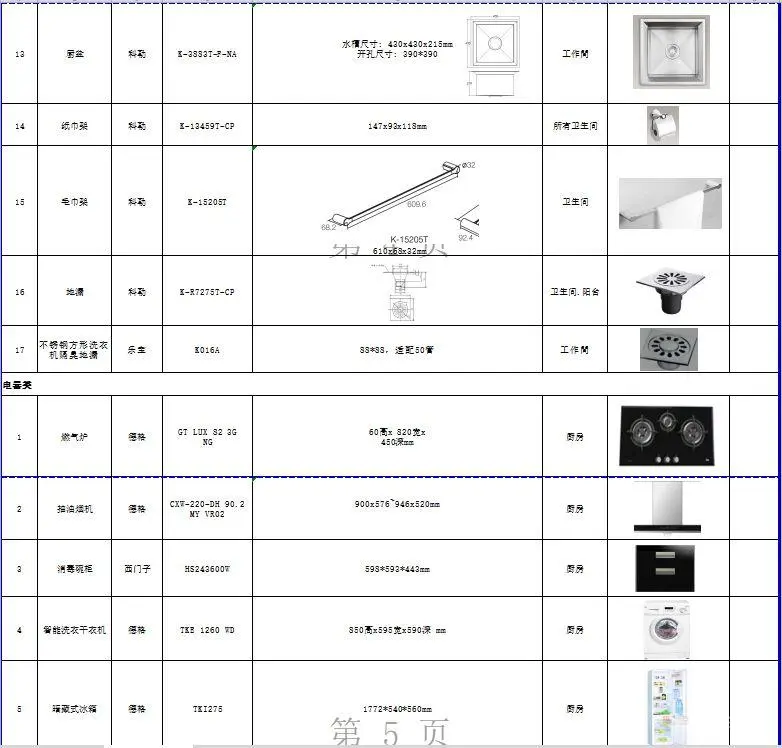 现代奢华 – 郑州荣盛华府上叠户型235㎡丨彩平&彩立+施工图+物料表丨187M