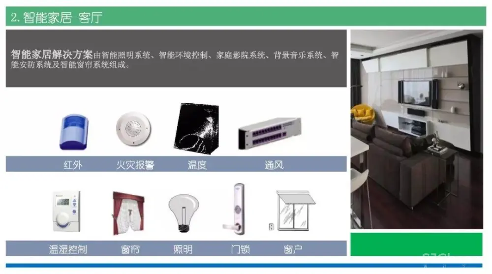 别墅住宅设计攻略丨客厅功能布局、收纳、照明、通风采暖、电气设计丨29M