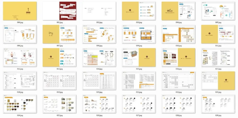 厨房精细化设计攻略丨橱柜标准图集+施工图+灵感手册丨JPG+PDF+DWG丨209M