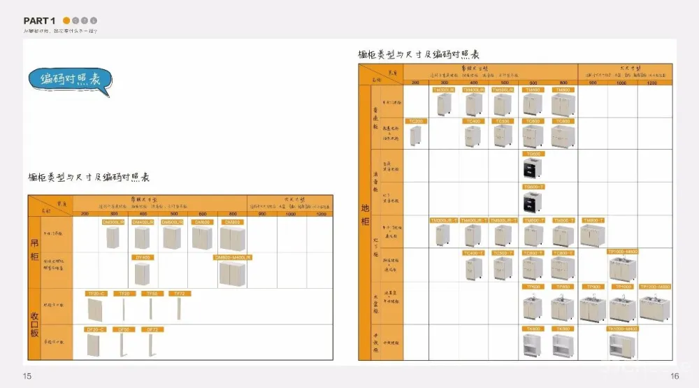 厨房精细化设计攻略丨橱柜标准图集+施工图+灵感手册丨JPG+PDF+DWG丨209M
