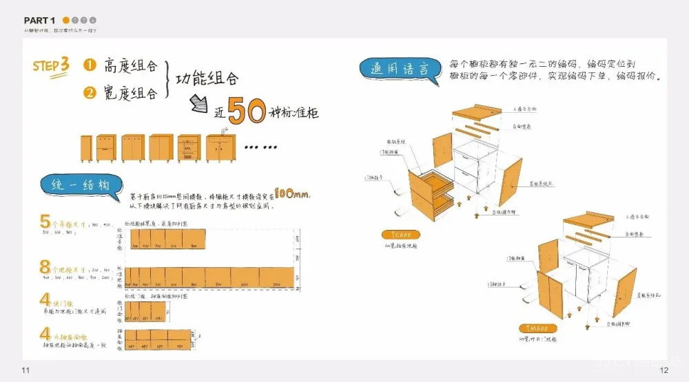 厨房精细化设计攻略丨橱柜标准图集+施工图+灵感手册丨JPG+PDF+DWG丨209M