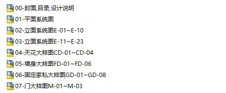 苏州万象府售楼处220㎡丨效果图+CAD施工图+物料+水电图丨89M
