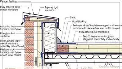 节点详图丨设计院常用CAD节点详图大全丨CAD+JPG丨531M