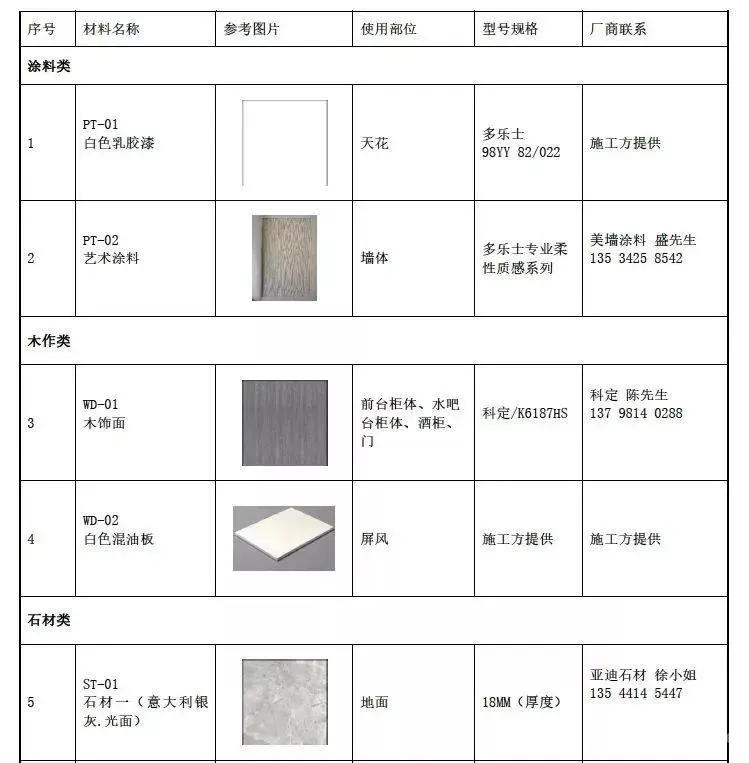 苏州万象府售楼处220㎡丨效果图+CAD施工图+物料+水电图丨89M