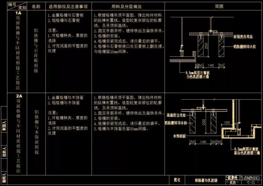 CAD天花节点合集大全丨天花吊顶剖面大样详图丨103个丨DWG格式 30M