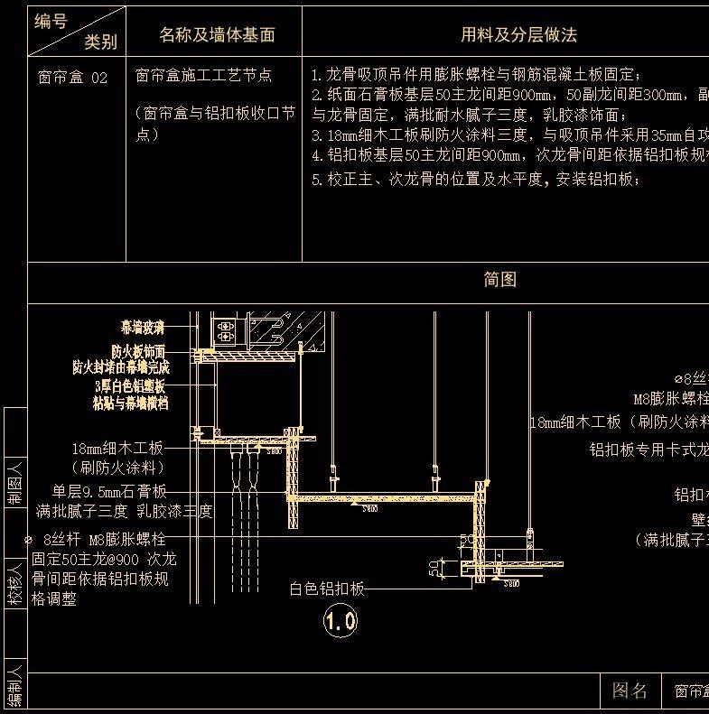 CAD天花节点合集大全丨​天花吊顶剖面大样详图丨103个丨DWG格式 30M