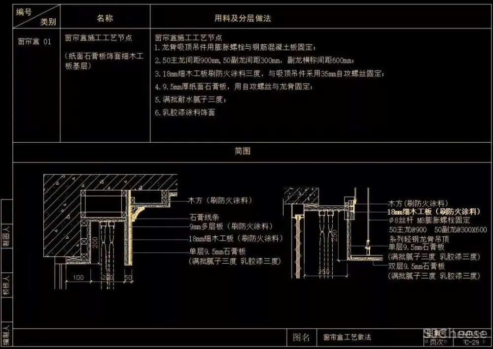 CAD天花节点合集大全丨天花吊顶剖面大样详图丨103个丨DWG格式 30M