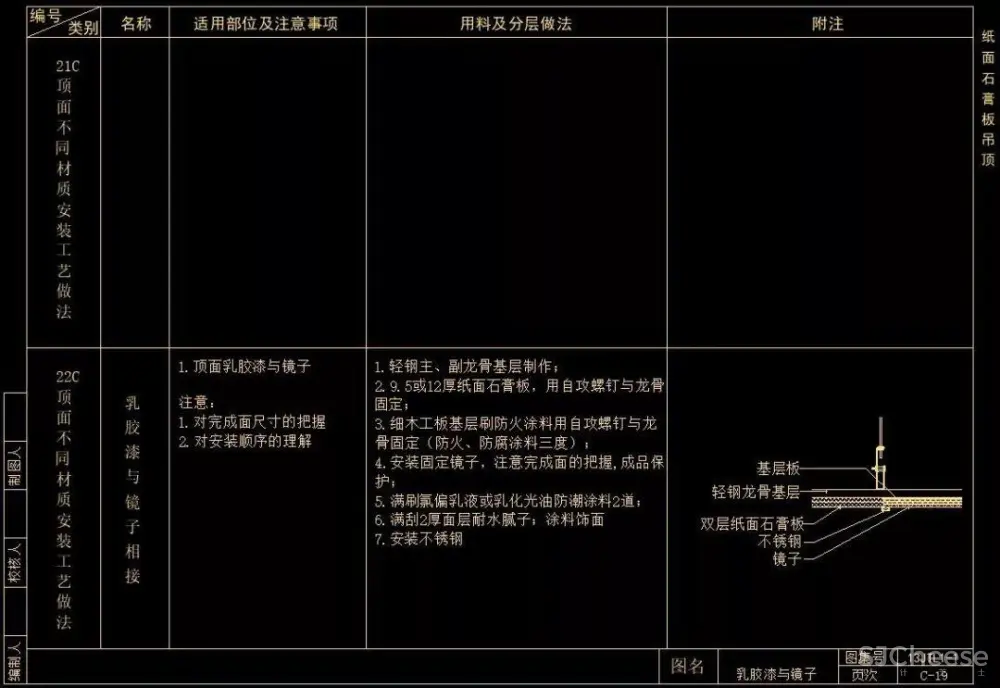 CAD天花节点合集大全丨天花吊顶剖面大样详图丨103个丨DWG格式 30M