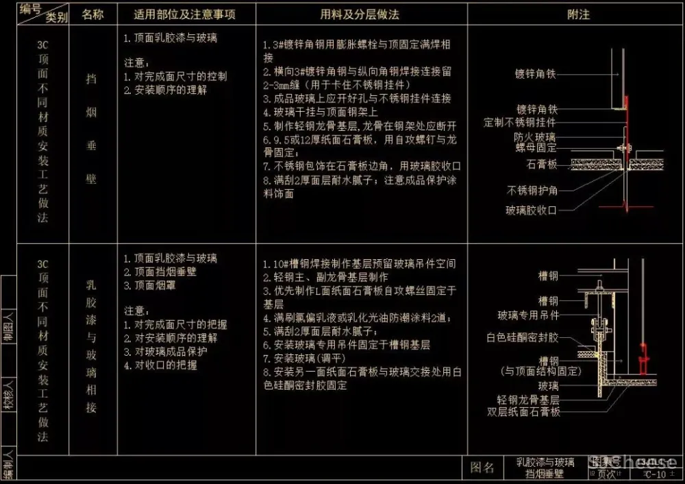 CAD天花节点合集大全丨天花吊顶剖面大样详图丨103个丨DWG格式 30M