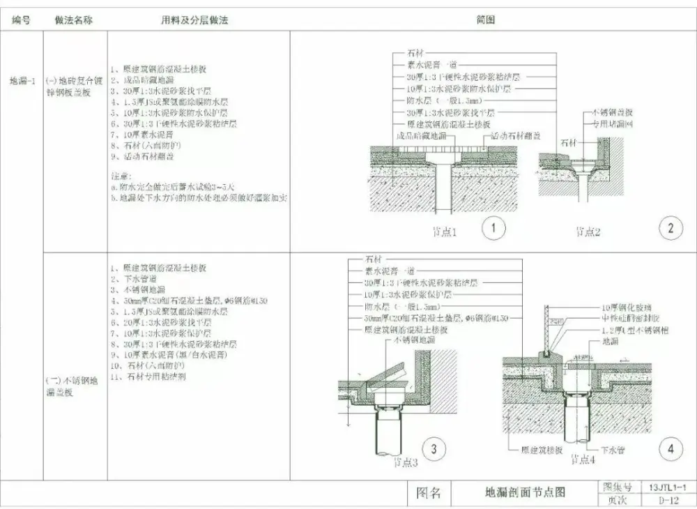 卫生间浴室丨全套收口工艺节点-CAD图库丨DWG+WORD丨21.4M