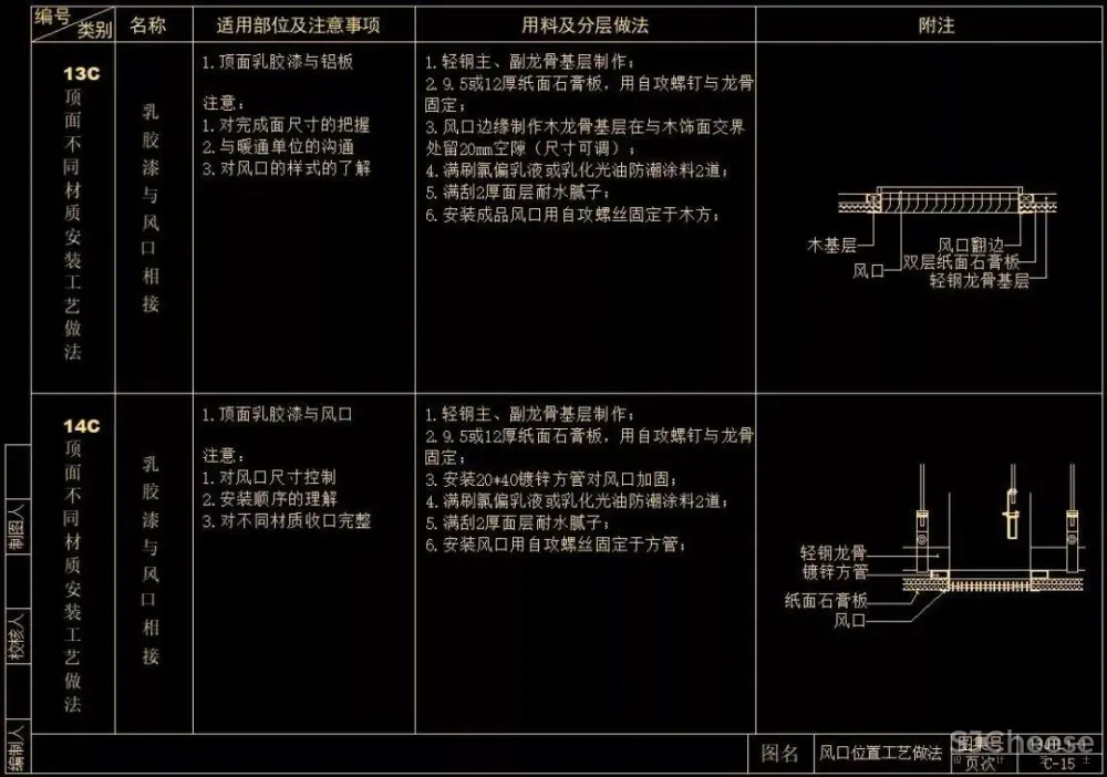 CAD天花节点合集大全丨天花吊顶剖面大样详图丨103个丨DWG格式 30M