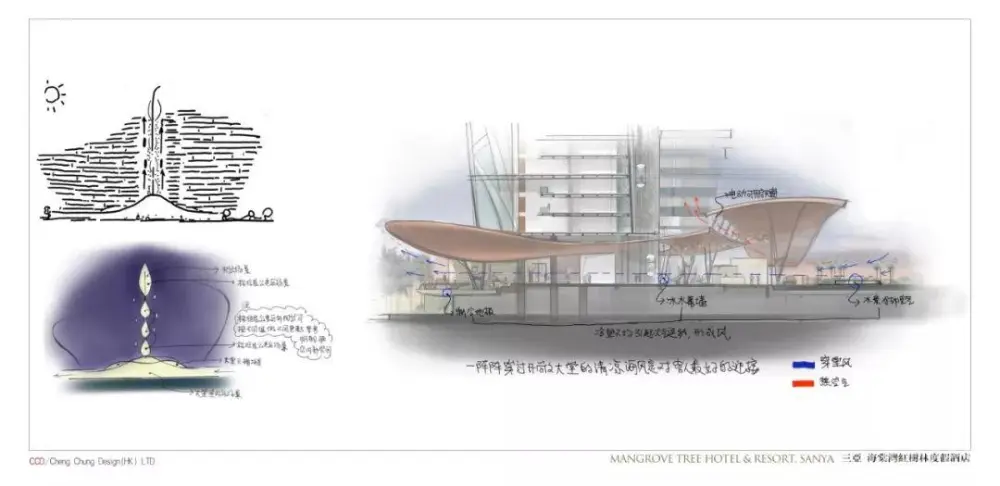 CCD作品-七星级酒店丨三亚海棠湾红树林度假酒店(内附全套设计资料)