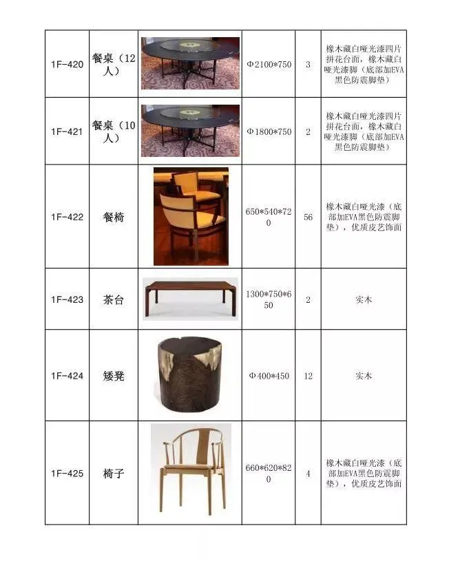 CCD作品-七星级酒店丨三亚海棠湾红树林度假酒店(内附全套设计资料)