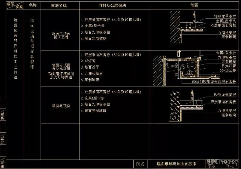 CAD天花节点合集大全丨天花吊顶剖面大样详图丨103个丨DWG格式 30M