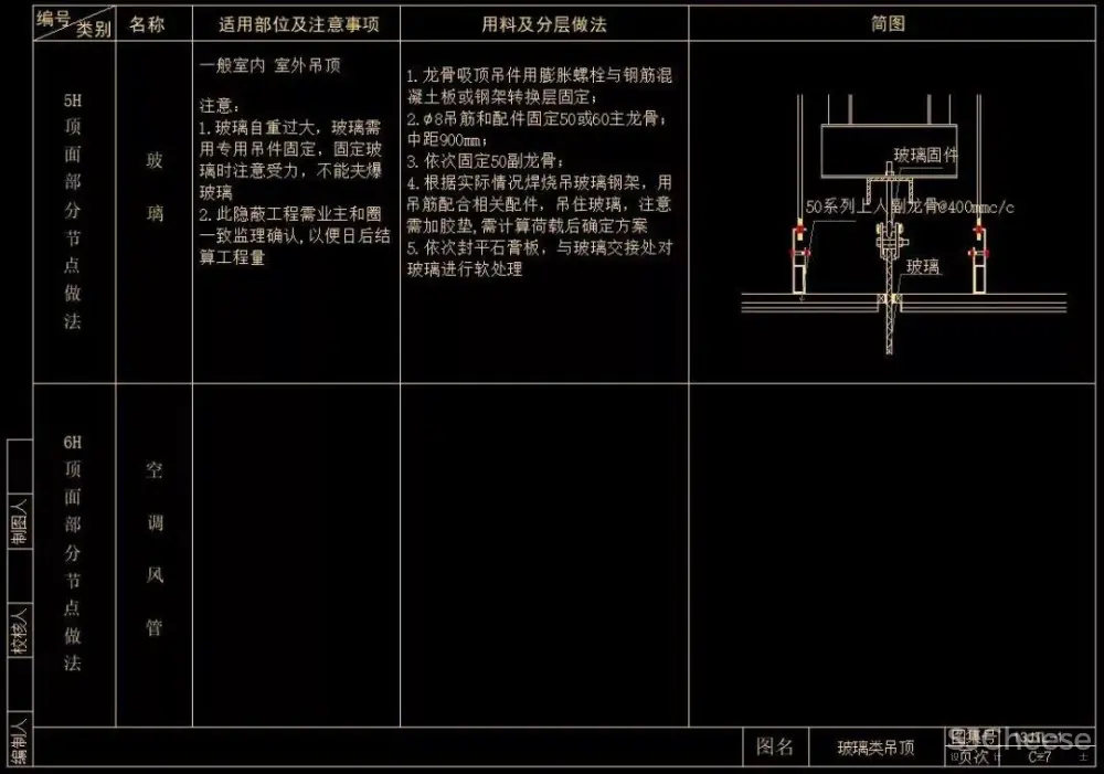 CAD天花节点合集大全丨天花吊顶剖面大样详图丨103个丨DWG格式 30M