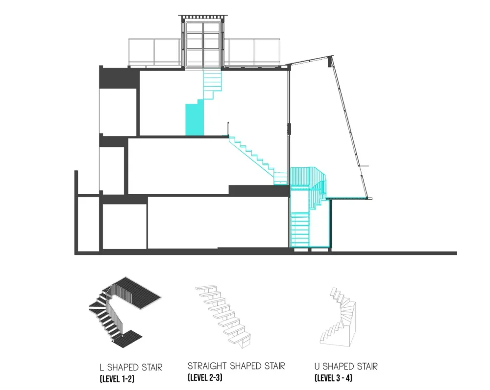 Ago Architects | 印尼家庭住宅 3500 Millimetre House
