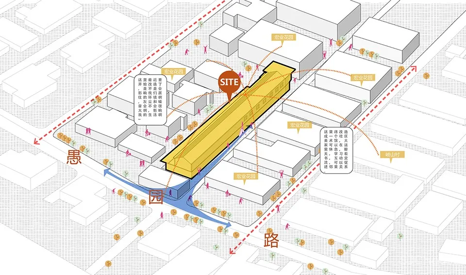 粟上海社区美术馆·愚园 / 上海华都建筑规划设计有限公司