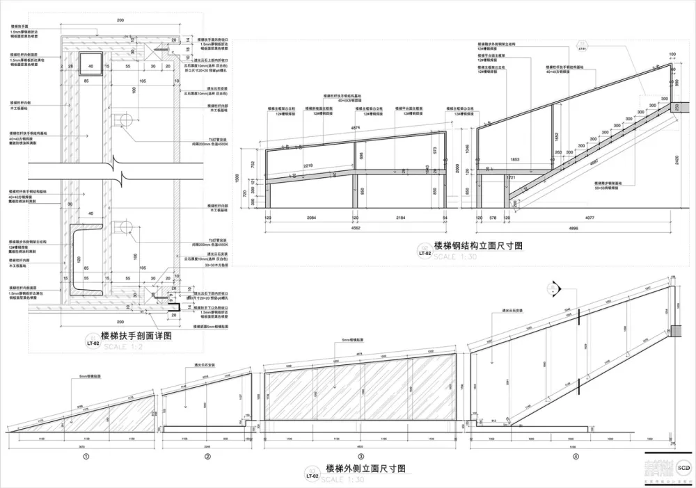 素质传播 | 杭州 维卡博造型商学院 首