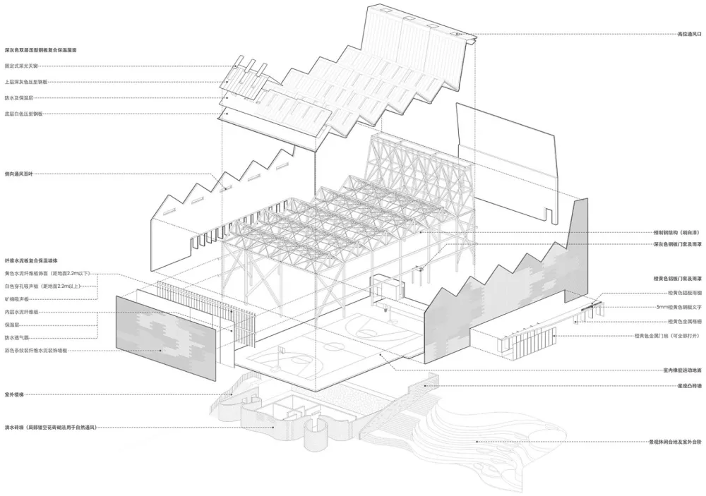 岳阳县三中学风雨操场兼报告厅,湖南 / 素朴建筑工作室
