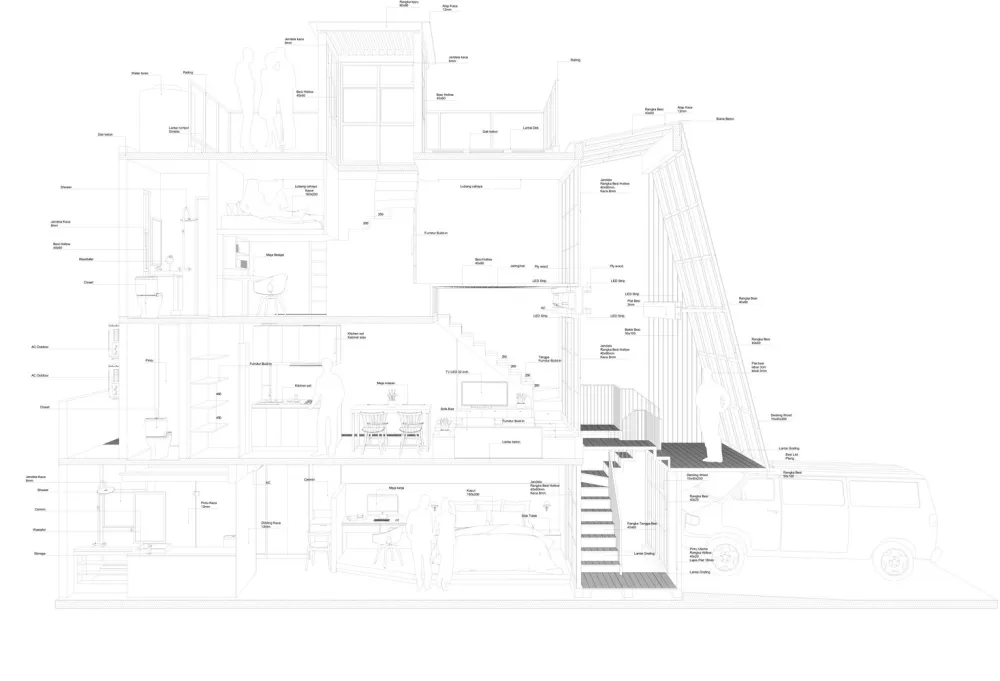 Ago Architects | 印尼家庭住宅 3500 Millimetre House