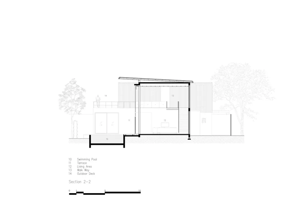 新作 | bAAn设计 泰国Anonym住宅 首