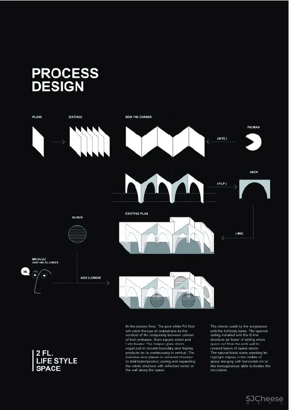 首发 | AA+A 曼谷潮流眼镜店 HUUU! Store 首