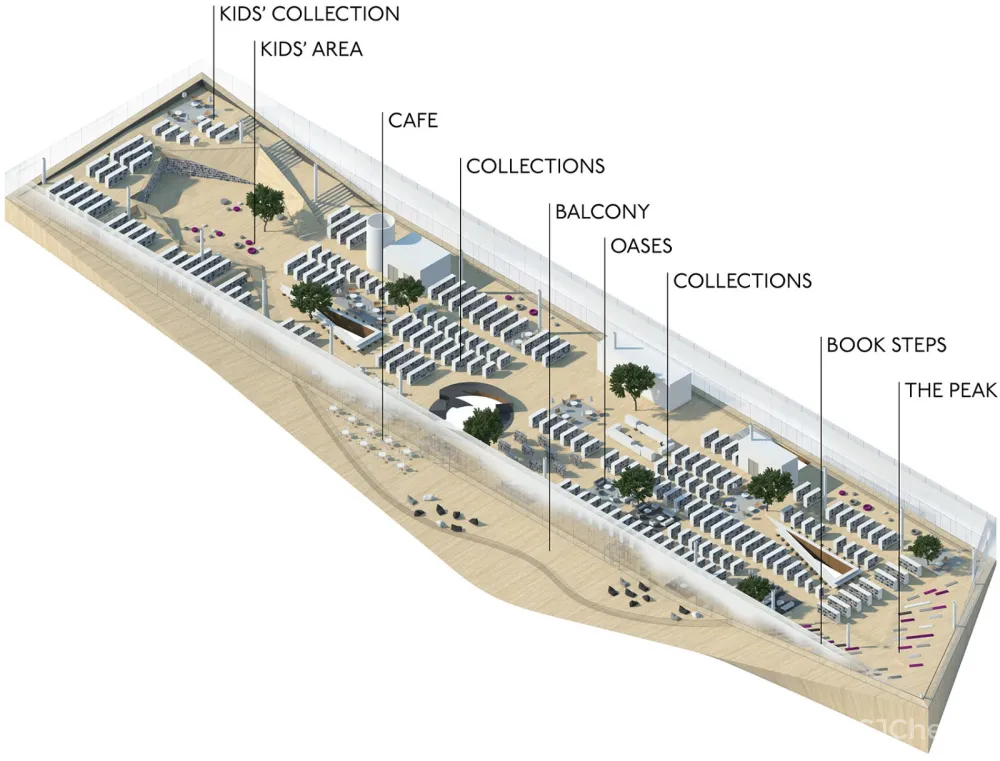 赫尔辛基中央图书馆,芬兰 / ALA Architects