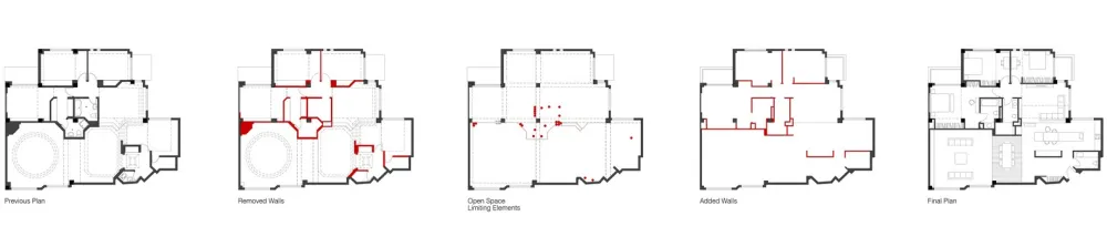 Rooydaad Architects | 光、空间、秩序的建筑模式 Tehran Apartment 首