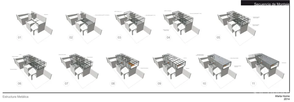 Estudio Borrachia | 阿根廷Marta住宅