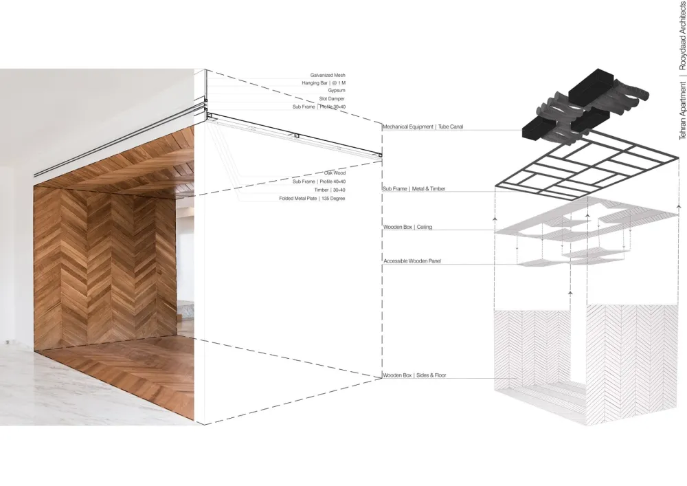 Rooydaad Architects | 光、空间、秩序的建筑模式 Tehran Apartment 首