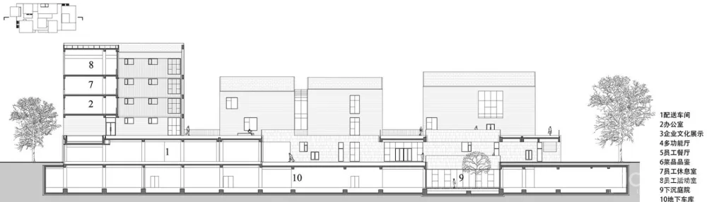 北京东方阳阳企业办公建筑 / BIAD第六建筑设计院