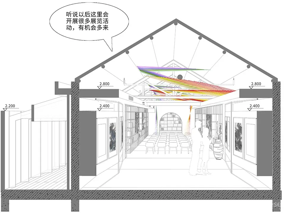 粟上海社区美术馆·愚园 / 上海华都建筑规划设计有限公司