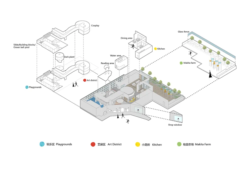 多功能亲子空间,跟着POPO去旅行 | itD studio 首
