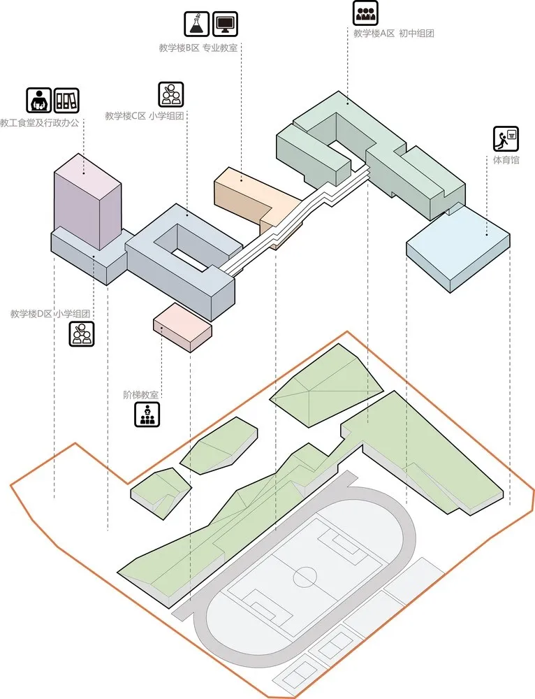 ZHUBO-AAO + H DESIGN | 华中师范大学龙源学校