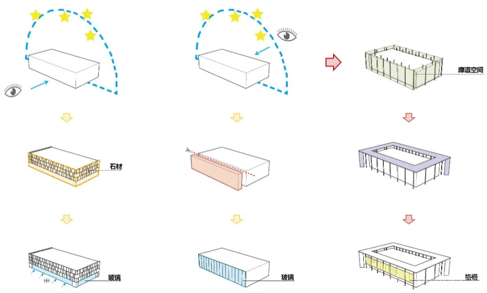 杭州越秀天悦江湾 / 上海天华建筑设计有限公司