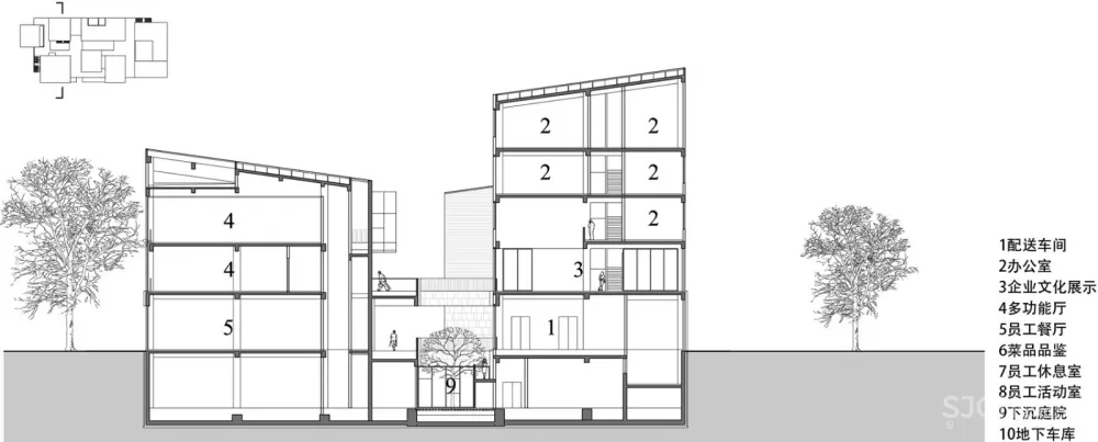 北京东方阳阳企业办公建筑 / BIAD第六建筑设计院